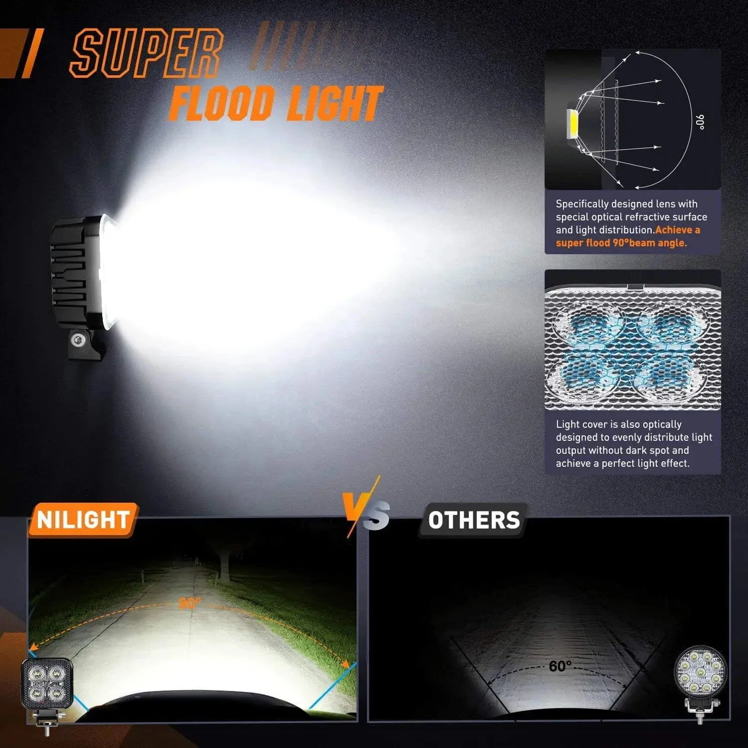3 Inch 12W 1500LM Square Flood Built-in EMC Led Work Lights (Pair)