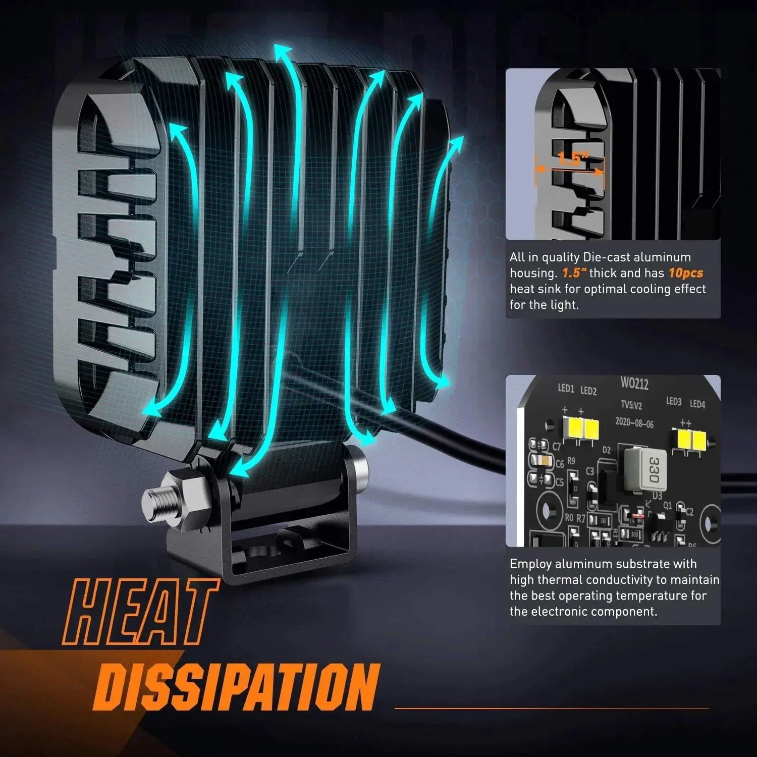3 Inch 12W 1500LM Square Flood Built-in EMC Led Work Lights (Pair)