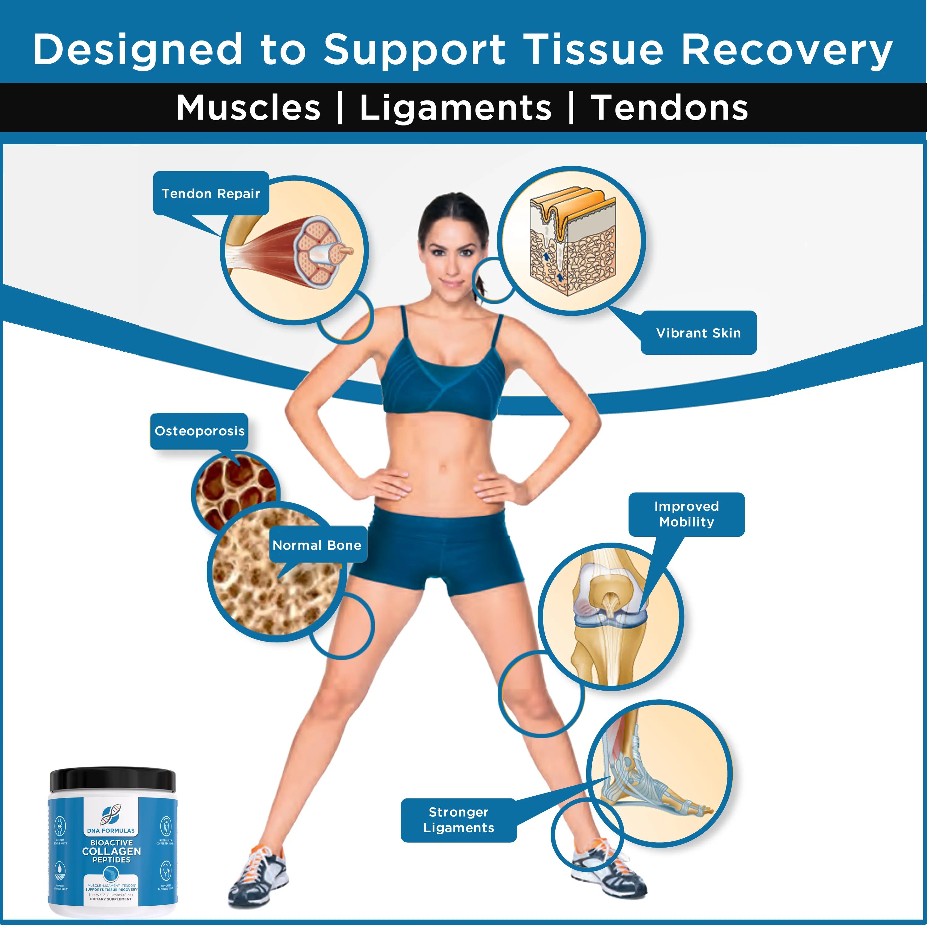 Bioactive Collagen Peptides - DNA Formulas - Grass-Fed, Paleo Keto Whole30 Friendly, Non-GMO | Hydrolyzed Protein Peptide for Maximum Absorption
