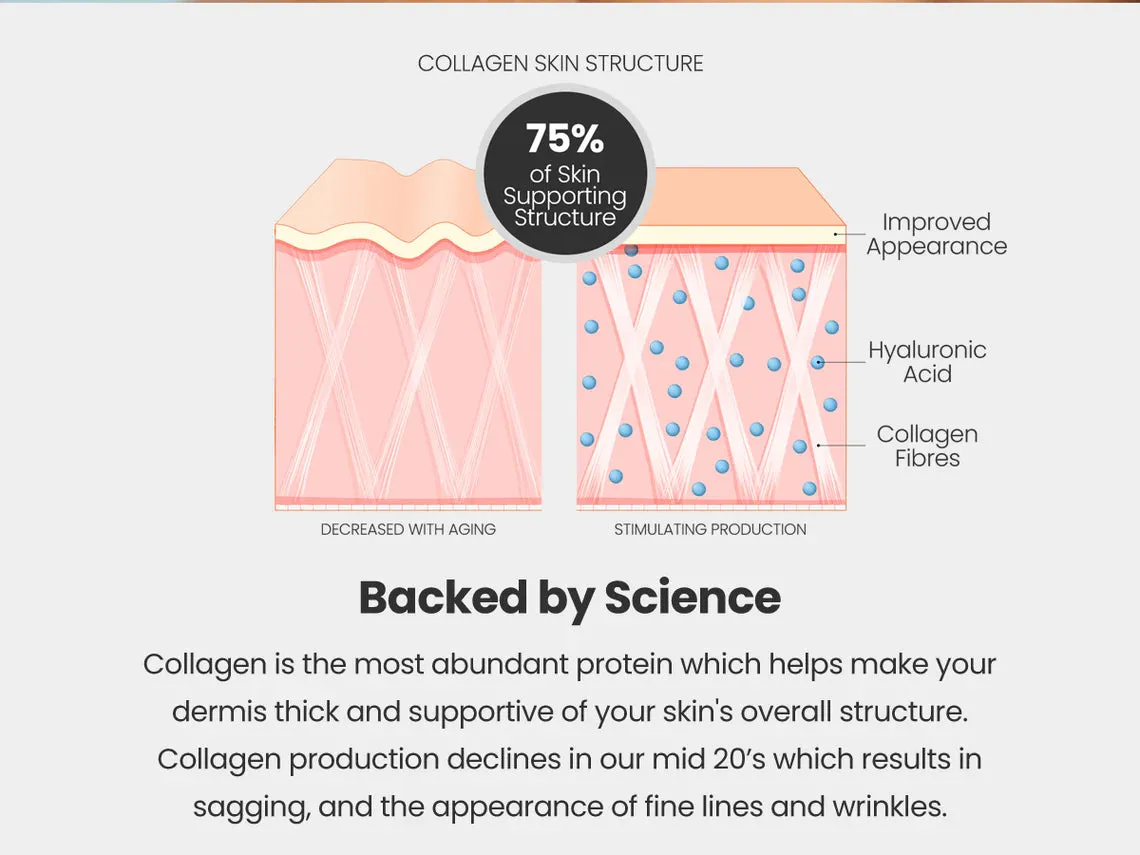 Collagen capsules, 120 x High strength Hydrolysed Marine Collagen Type 1, 1165mg