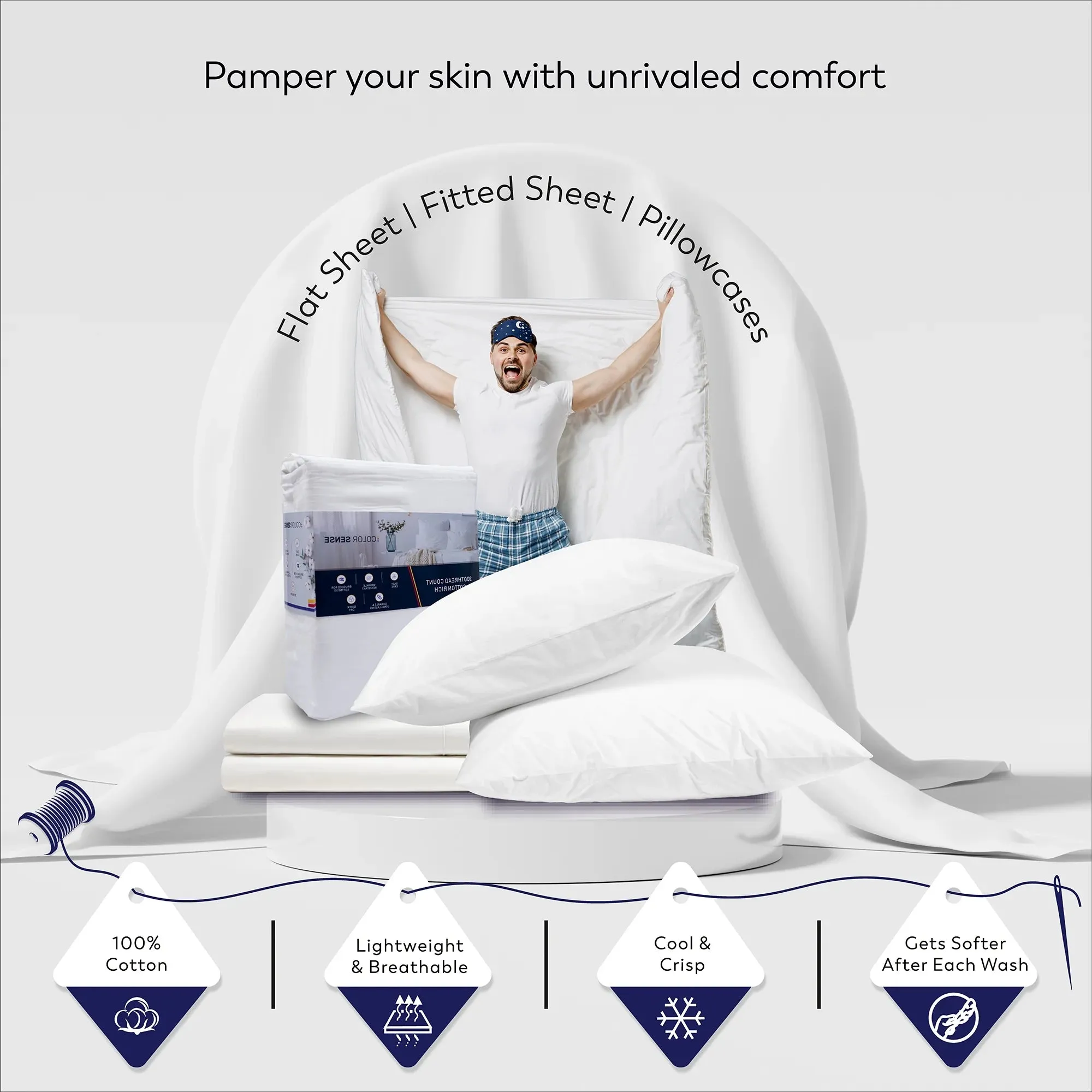 Color Sense 100% Cotton Percale Cool & Crisp 4-Piece Sheet Set Queen White