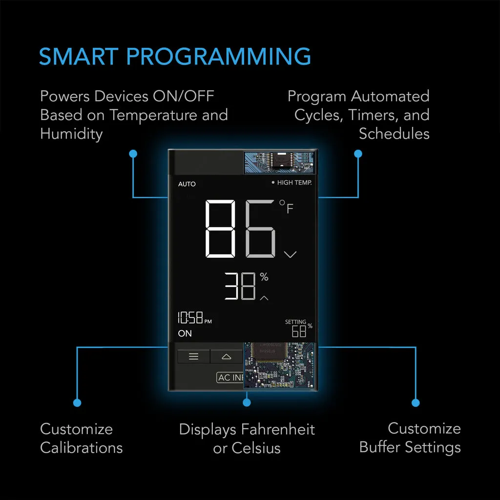 CONTROLLER 76, TEMPERATURE AND HUMIDITY OUTLET CONTROLLER