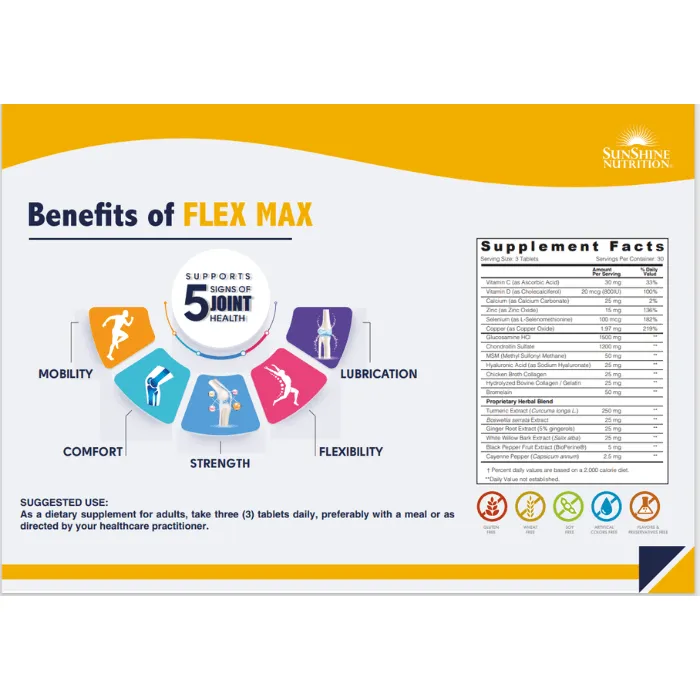 Flex Max 90 Tabs