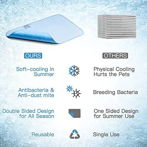 Pet Cooling Mat for Dogs Cats-Blue Arc-chill Natural Q Max 0.4